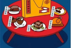 吃瓜群众和网红,揭秘网络舆论场的双面魅力