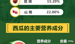 吃瓜网rss阅读,热点事件一网打尽